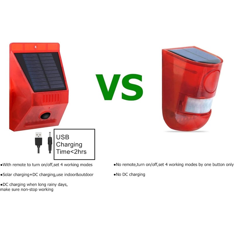 Solar Security Light - Lampu Alarm Tenaga Surya Sensor Gerak