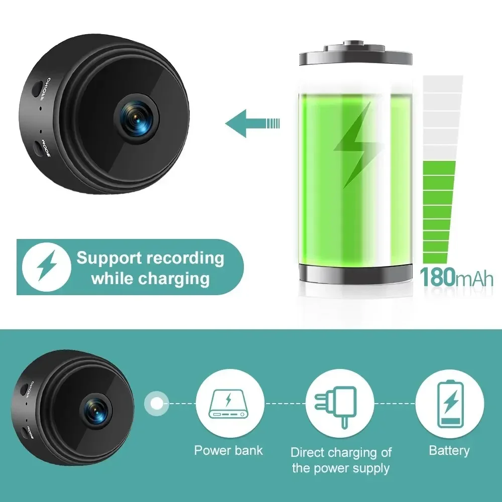 Kamera Mini OnePlus A9 1080P H - Home Security Honeywell ulasan dan harga