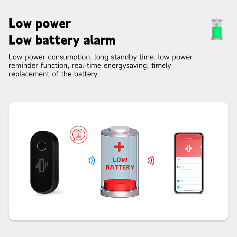 Tuya WiFi Detektor Getaran Kac - Window Alarm Sensor ulasan dan harga