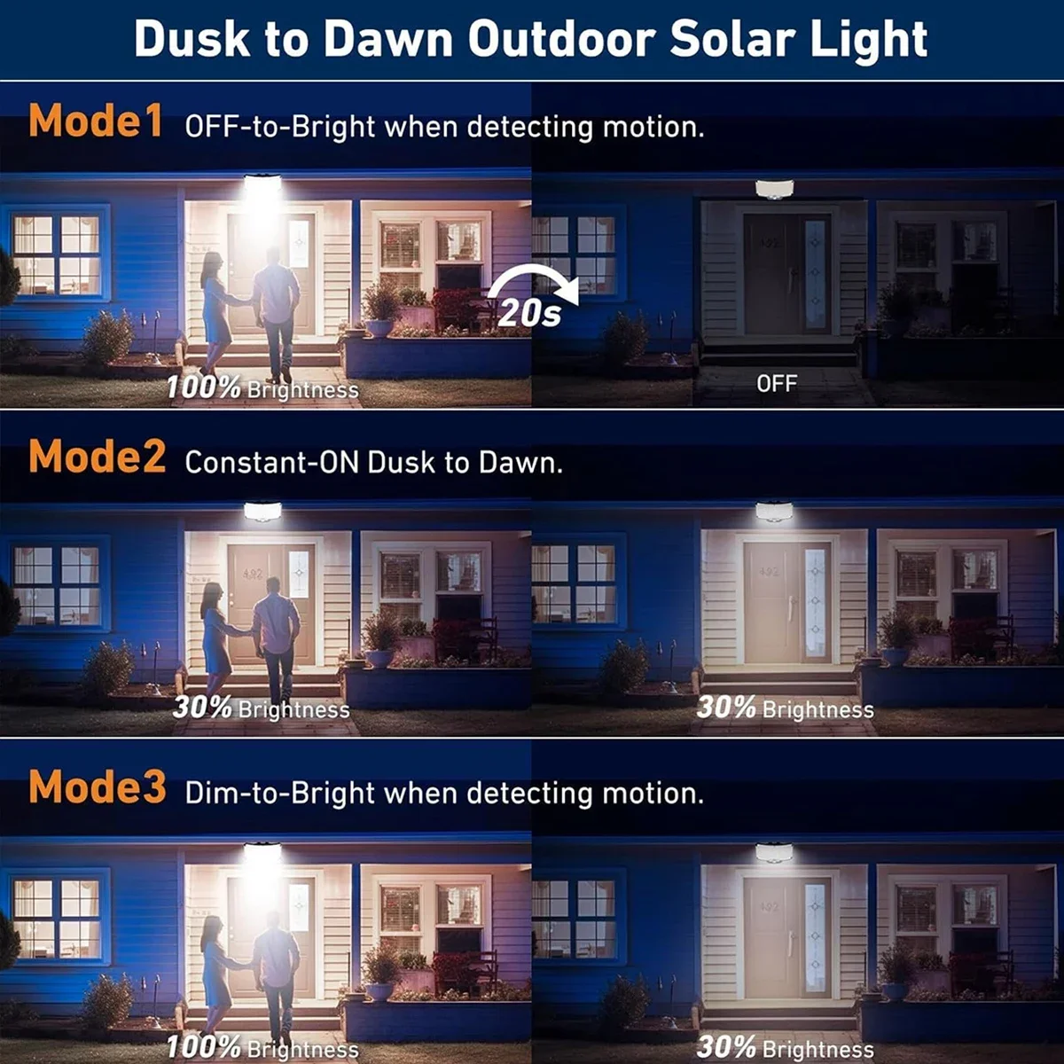 Lampu Luar Ruangan Tenaga Sury - Solar Security Light ulasan dan harga