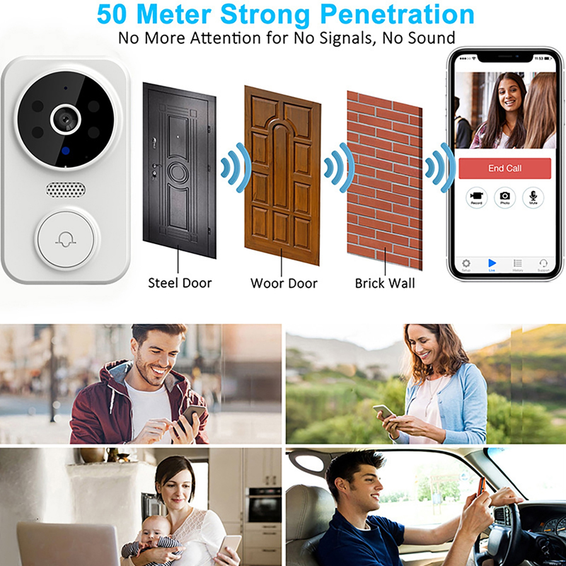 Bel Pintu Video Pintar WiFi Ka - Home Security Honeywell ulasan dan harga