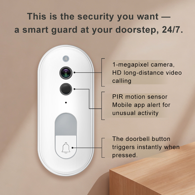 Tuya Bel Pintu Video Pintar Ni - Home Security Honeywell ulasan dan harga