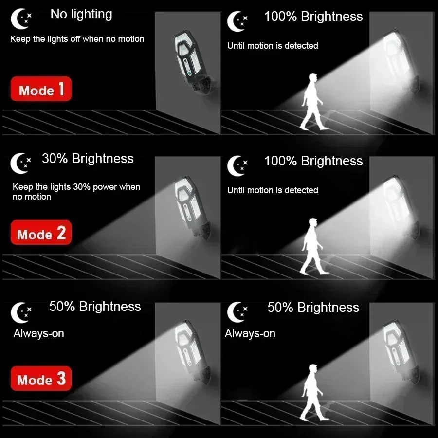 Lampu Dinding Tenaga Surya 120 - Solar Security Light ulasan dan harga
