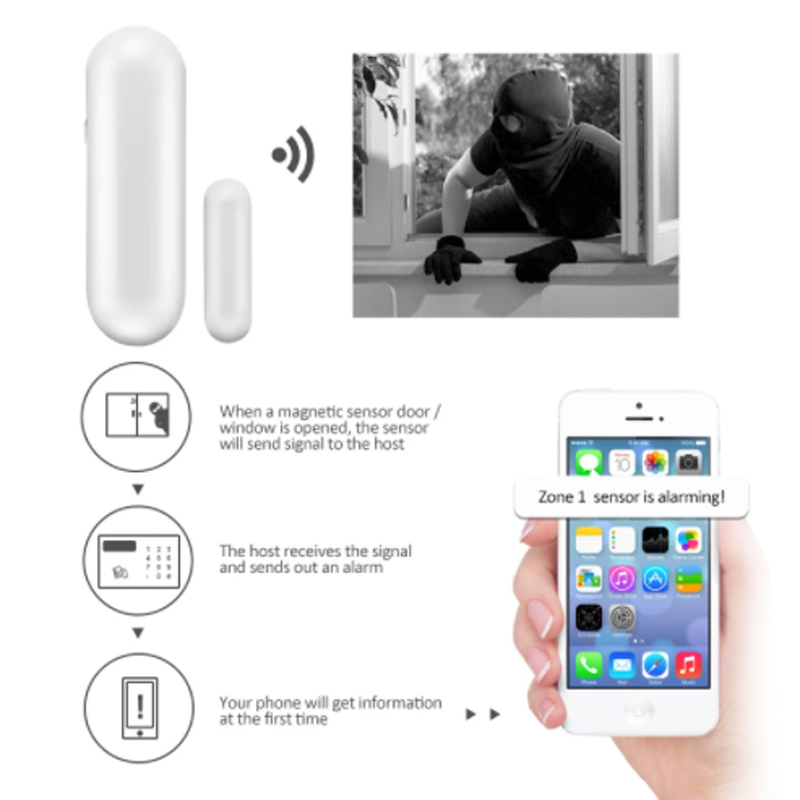 MD-211R Sistem Alarm Nirkabel  - Window Alarm Sensor ulasan dan harga