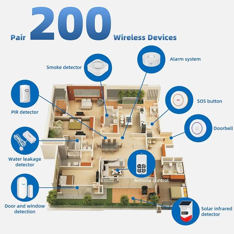 Sensor Pintu WiFi Tuya Rumah P - Window Alarm Sensor ulasan dan harga
