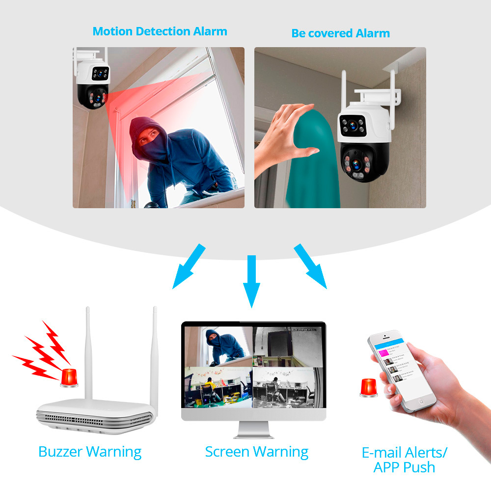 KERUI Kit kamera pengintai kea - Home Security Nvr ulasan dan harga