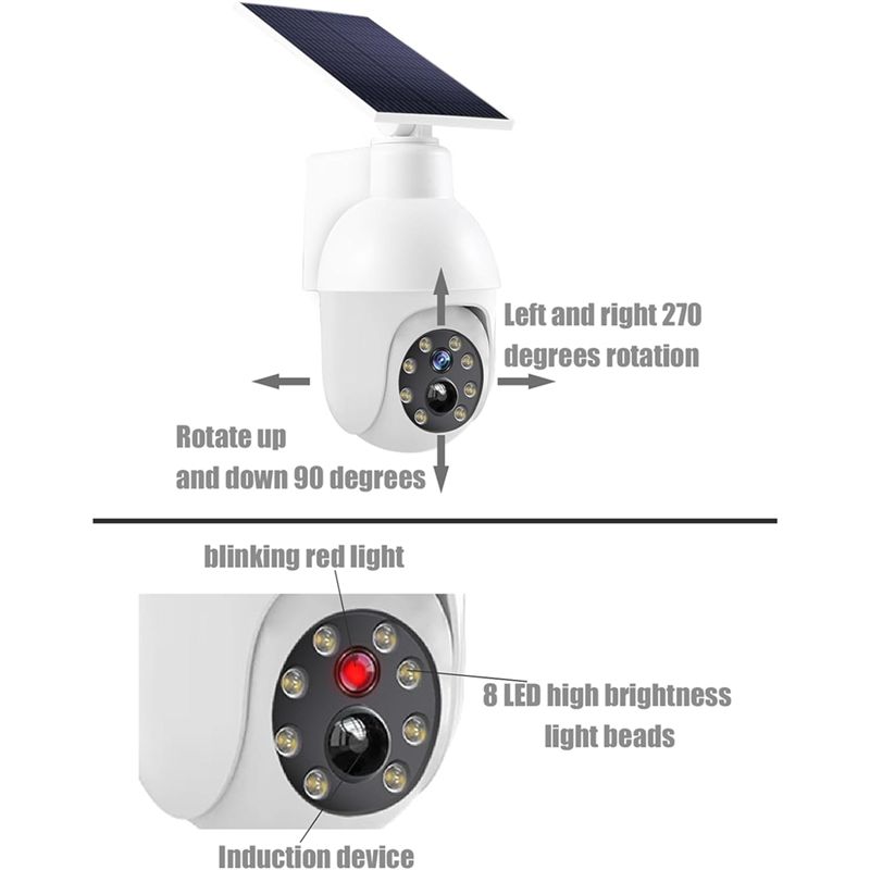A29F-Lampu Sensor Pengawasan A - Solar Security Light ulasan dan harga