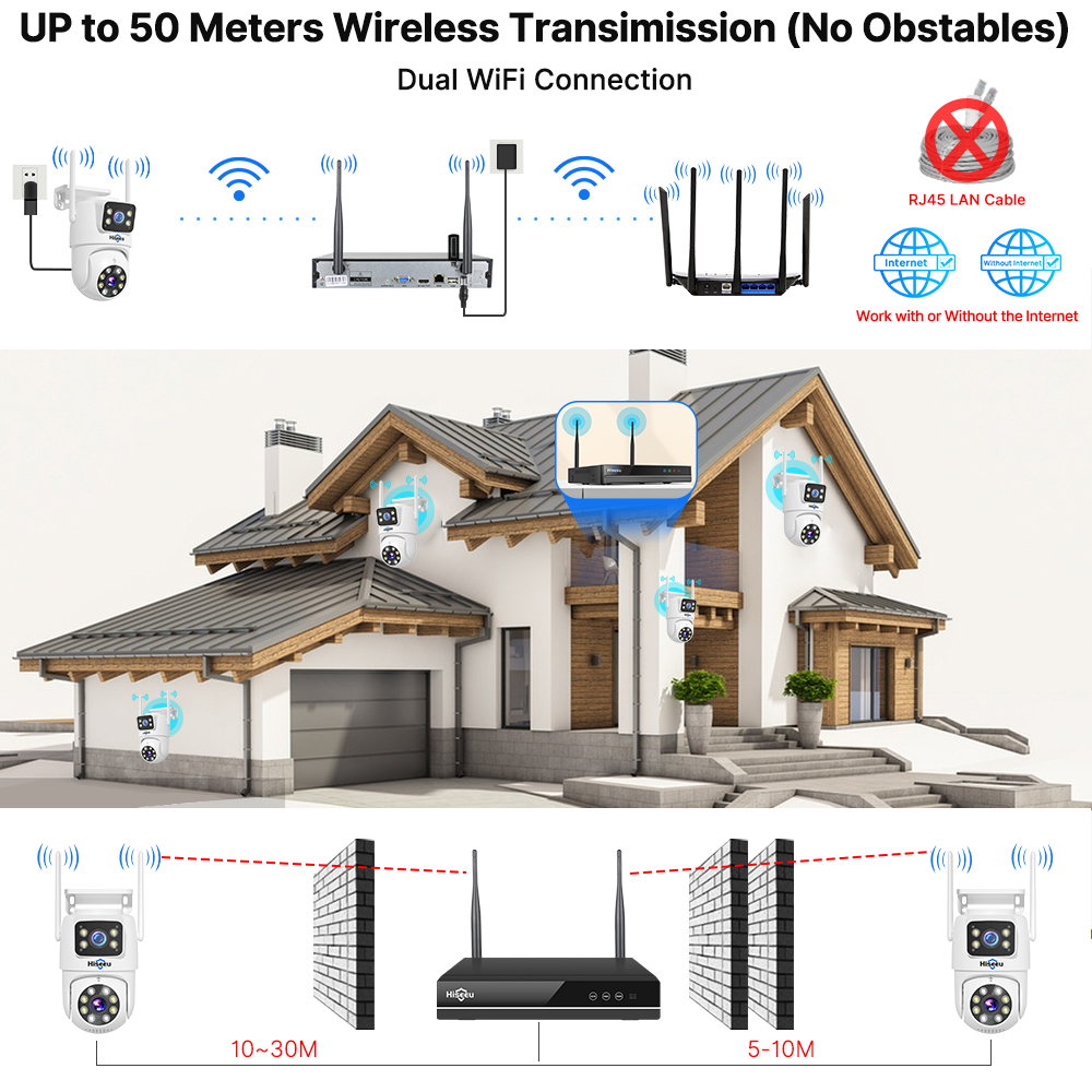 Sistem Keamanan Kamera WiFi Hi - Home Security Panel ulasan dan harga