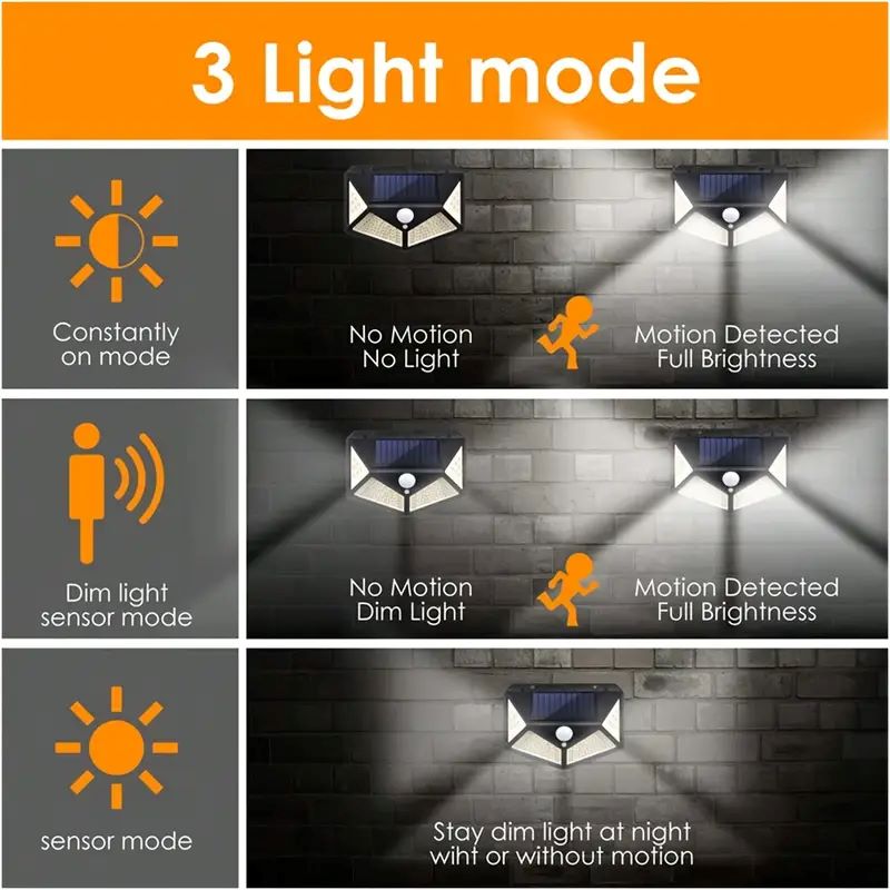 Lampu Taman Tenaga Surya 100LE - Solar Security Light ulasan dan harga