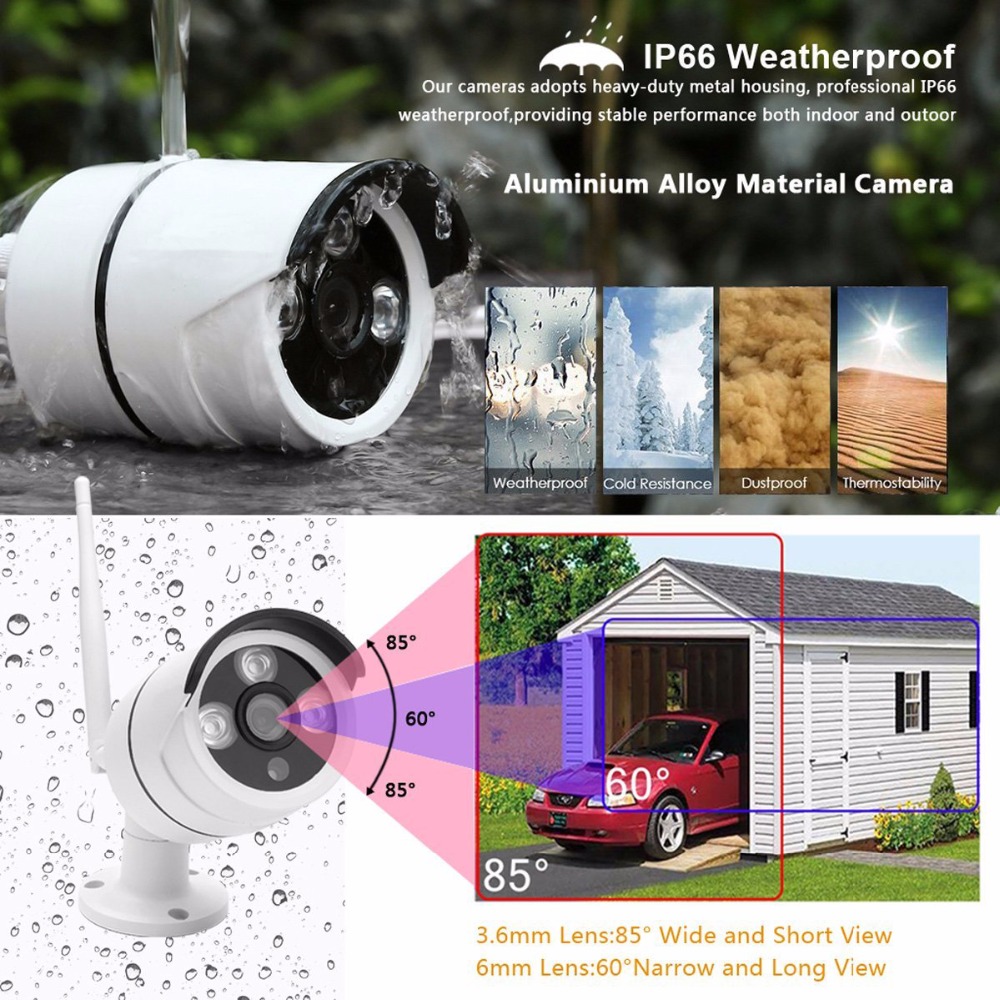 Sistem Pengawasan Video Kamera - Home Security Nvr ulasan dan harga