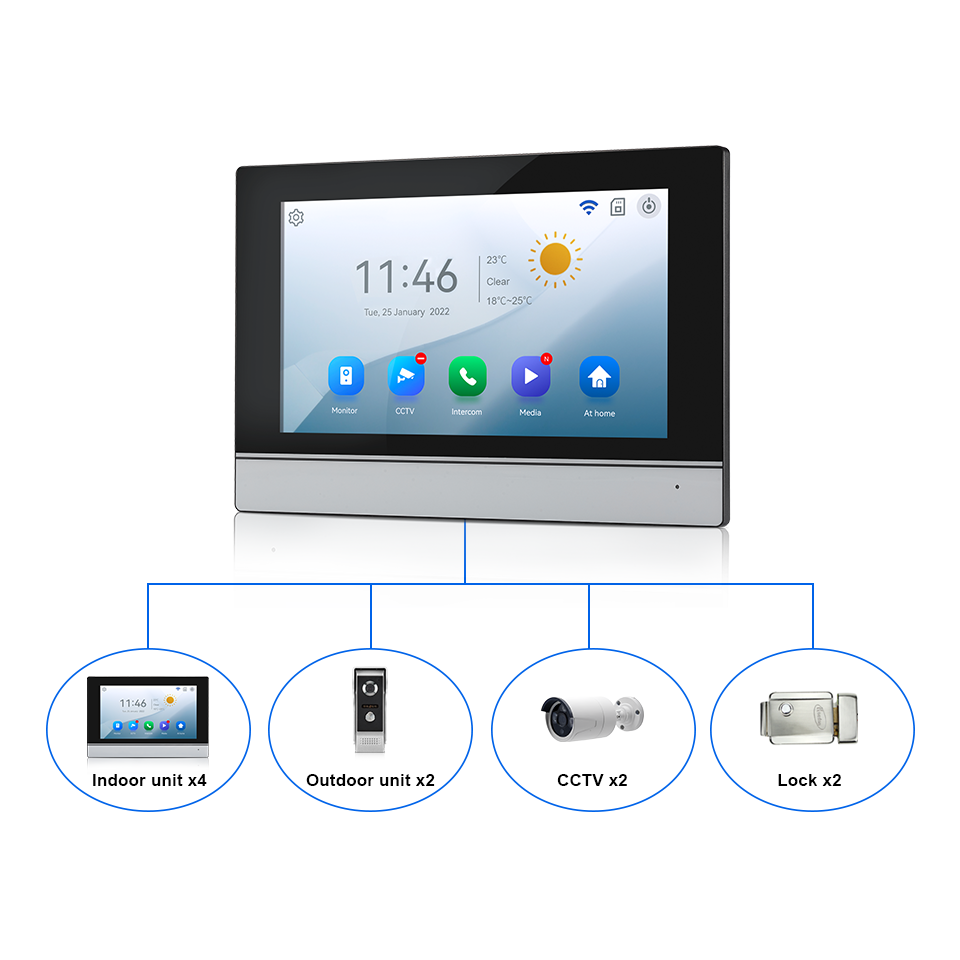 Layar IPS 7 Inci 2MP Tuya Kont - Home Security Honeywell ulasan dan harga