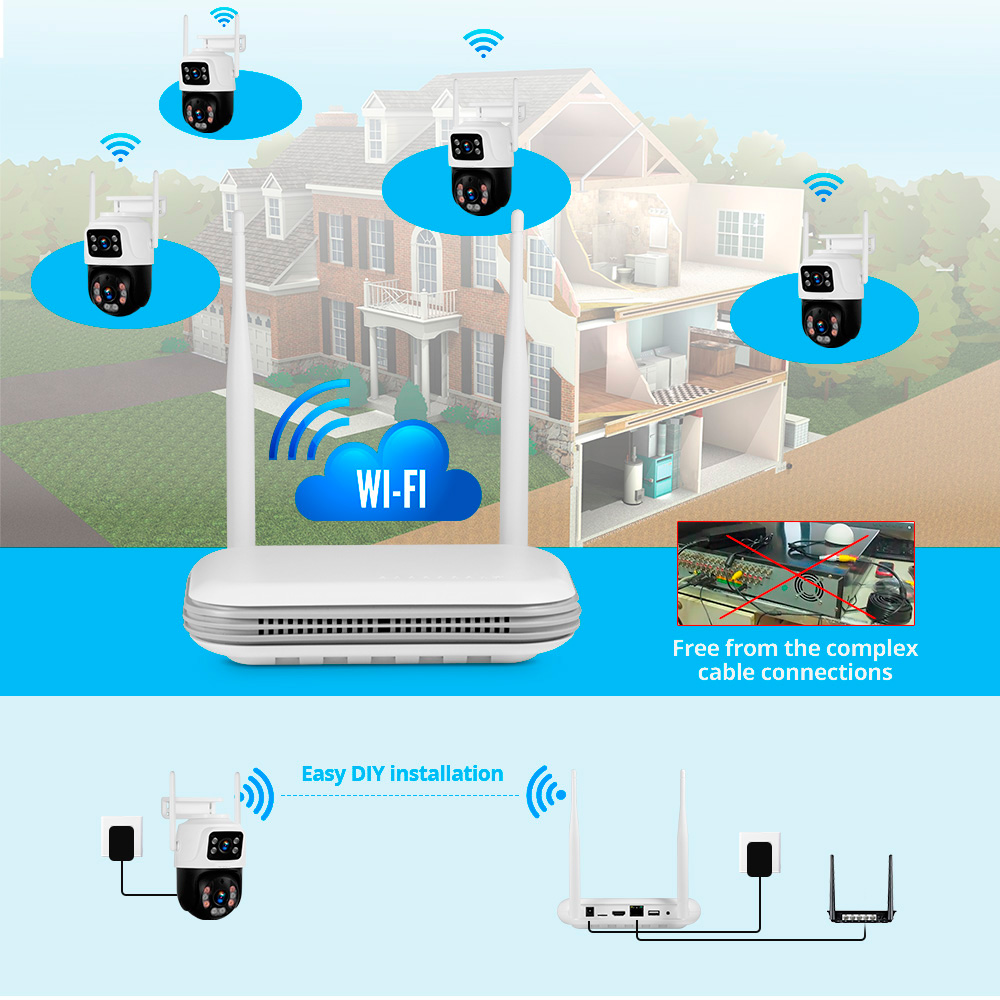 KERUI kamera IP WIFI keamanan  - Home Security Panel ulasan dan harga